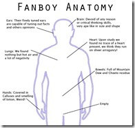 fanboianatomy