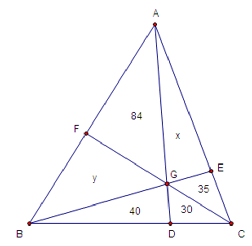 quiz-3-8-08-2