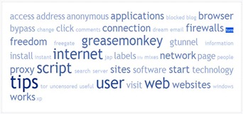 tags