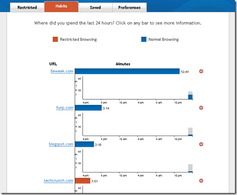 FireShot capture #9 - '8aweek_ Make the web productive' - 8aweek_com_stats