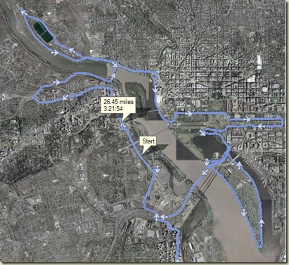 Route