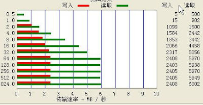 点此在新窗口浏览图片