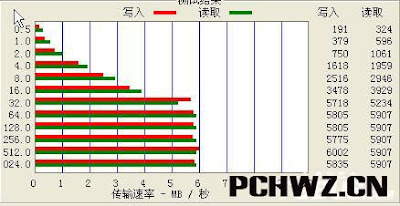 点此在新窗口浏览图片