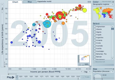 Gapminder world.jpg