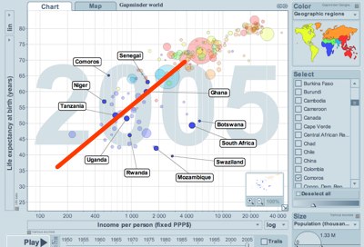 Gapminder world-1.jpg
