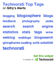 widget-toptags-blog