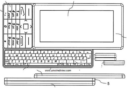 Patente Nokia 2