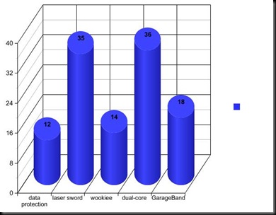 comparison1