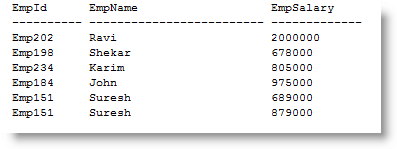 Tech Dreams: SQL Server 2005: Adding Row Numbers To a SELECT Query Result