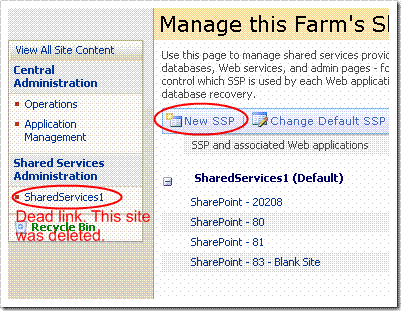 Adding a new Shared Service Provider.