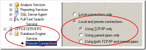 Allowing remote connections to WSS SQL Server OFFICESERVERS Instance