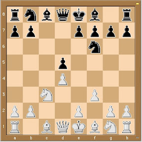 Hawkins vs Coathup Slav Chess after 5. f3