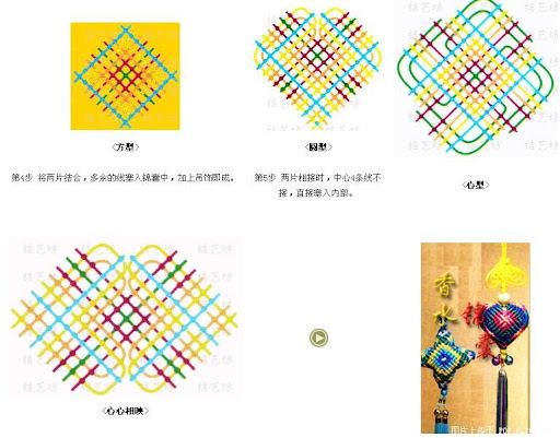 香水锦囊 www.myknots.com