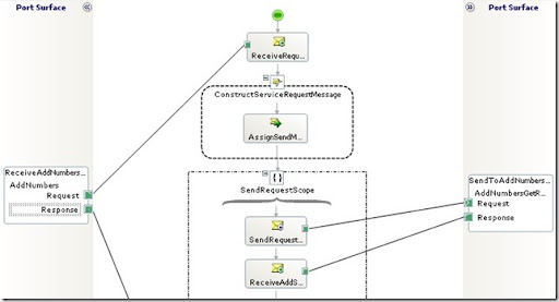 dynamicsend1