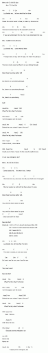 unforgiven 2 lyrics unforgiven 2 lyrics