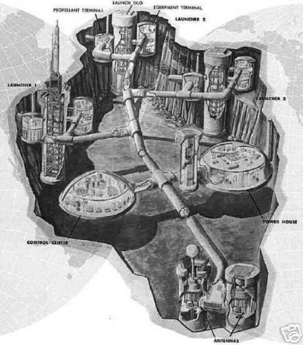 Titan Missile Silo internal layout. If you fancy a bid, you can find the 