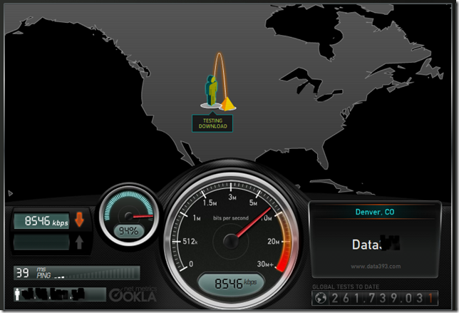 speedTest