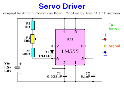 Servo tester esquema