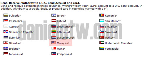 Paypal Malaysia Paypal Malaysia