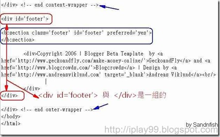 blogger hack widget tags section tags showaddelement