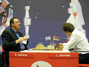 Gelfand-Aronian