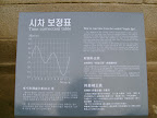 S_S5003068.jpg