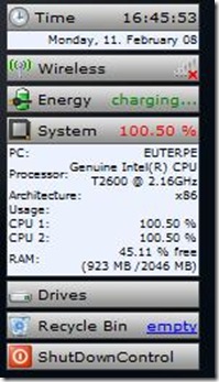 100.50%