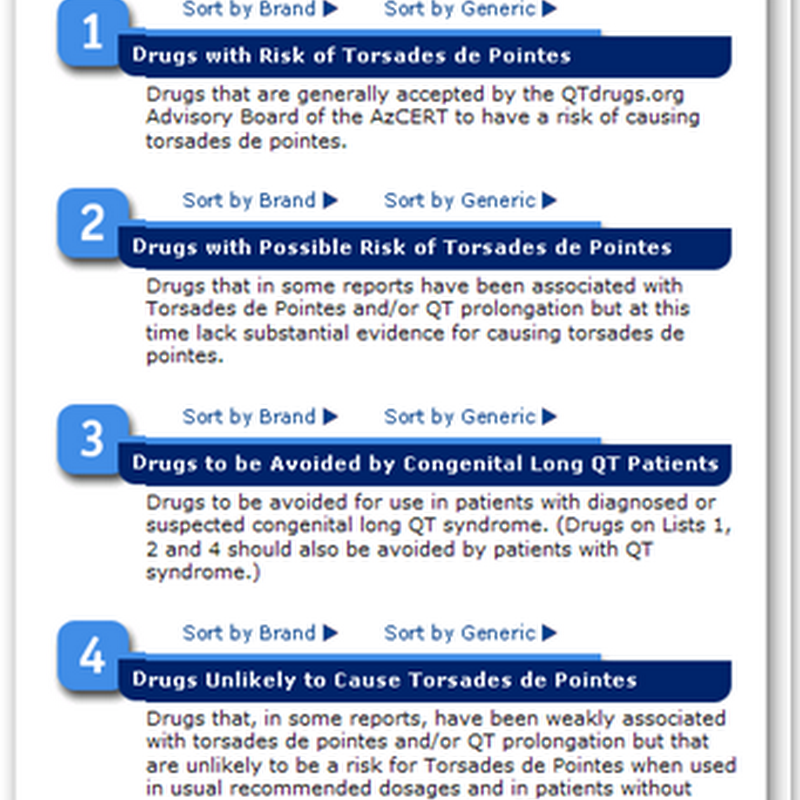 Arizona Center For Education And Research On Therapeutics Launches PDA Version Of QT-Prolonging Drug Lists