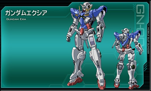 gundam 00 exia. Gundam Exia MODEL NUMBER：GN-