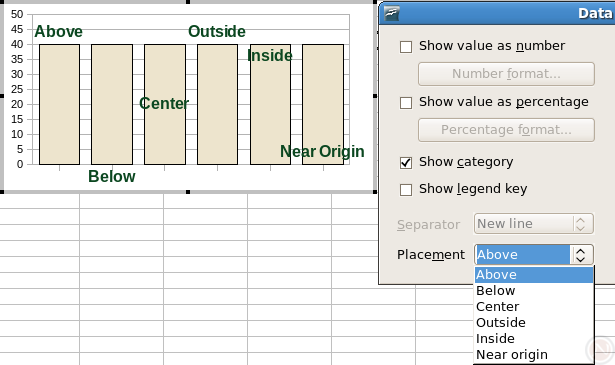 OpenOffice.org 2.4.0: Flexible placement of data labels in chart