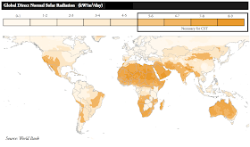 concentrating solar power systems. Globally, solar resources are