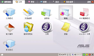 [EEEPC]用Lazyeeepc懶人包釋放EEEPC的隱藏實力！ - 阿祥的網路筆記本