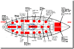 061217_2layout