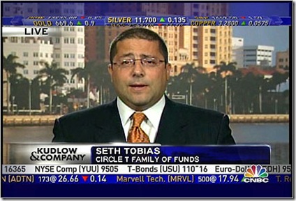 Seth Tobias, Kudlow & Company commentator on CNBC, dead in florida pool