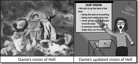 work_dantes-vision-of-hell-powerpoint