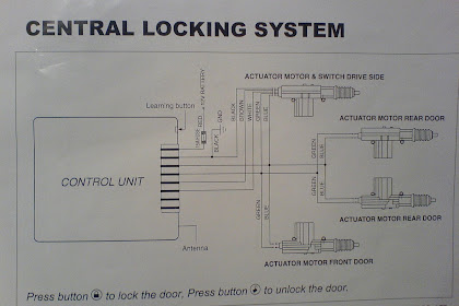 38 5 wire door lock actuator wiring diagram