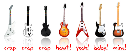 guitar-gadgerito