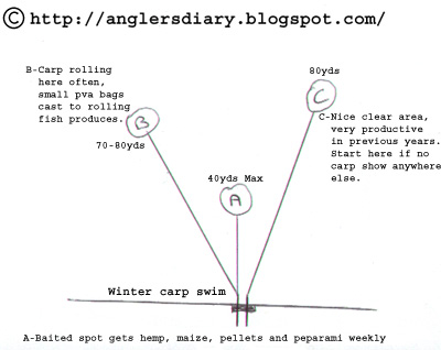 day and night diagram. New years eve was a mild day,