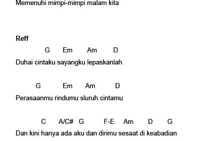 Lirik Lagu Duhai Cintaku Sayangku Lepaskanlah