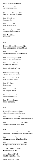 Tren Gaya 28+ Chord Bintang