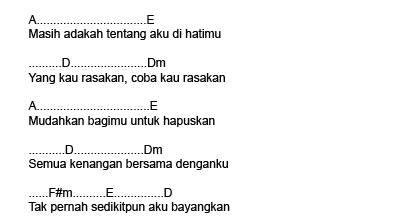 Chord Bip Ada Yang Hilang