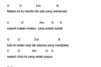 Chord Ahmad Dhani Tuhan Kirimkanlah Aku