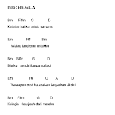 Chord Lagu Jamrud Selamat Tinggal