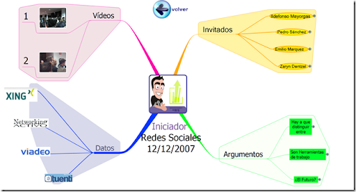 iniciador_12map