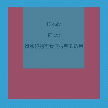 壞掉的印表機- 設計、生活、態度: [技研]免程式--超完美CSS透明效果 